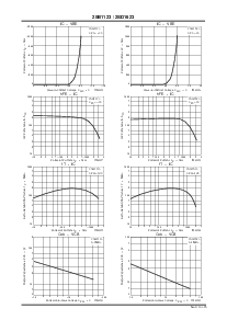 ͺ[name]Datasheet PDFļ3ҳ