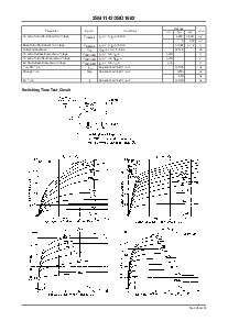 浏览型号[name]的Datasheet PDF文件第2页