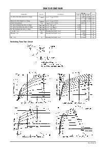 浏览型号2SD1682的Datasheet PDF文件第2页