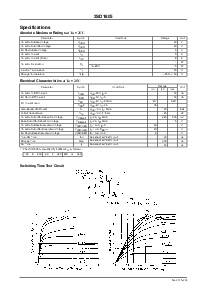 ͺ[name]Datasheet PDFļ2ҳ