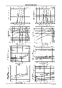 浏览型号2SD1825的Datasheet PDF文件第3页