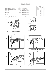 浏览型号2SD1829的Datasheet PDF文件第2页