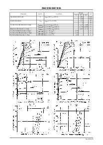 浏览型号2SD1936的Datasheet PDF文件第2页