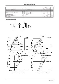 浏览型号2SD2099的Datasheet PDF文件第2页