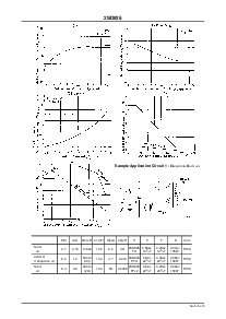 浏览型号2SD826的Datasheet PDF文件第3页