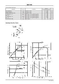 浏览型号2SK1462的Datasheet PDF文件第2页