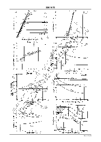 浏览型号2SK1475的Datasheet PDF文件第3页