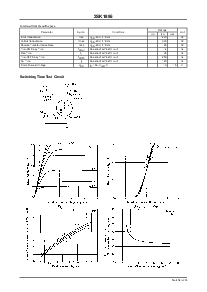 ͺ[name]Datasheet PDFļ2ҳ