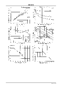 浏览型号2SK2010的Datasheet PDF文件第3页