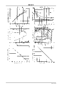 浏览型号2SK2011的Datasheet PDF文件第3页