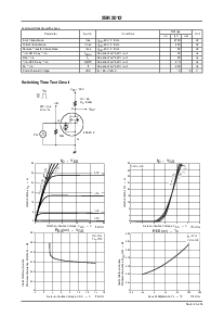 浏览型号2SK2012的Datasheet PDF文件第2页