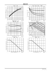 浏览型号2SK2012的Datasheet PDF文件第3页