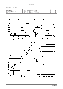 浏览型号2SK932的Datasheet PDF文件第2页