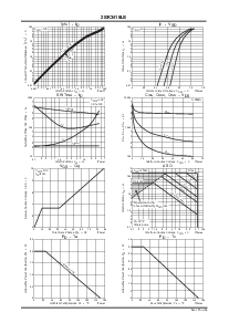 ͺ[name]Datasheet PDFļ3ҳ