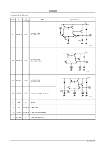 ͺ[name]Datasheet PDFļ8ҳ