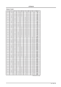 ͺ[name]Datasheet PDFļ7ҳ