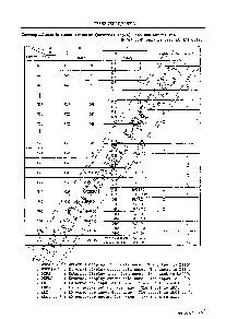 浏览型号LC7582的Datasheet PDF文件第8页