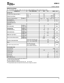 浏览型号ADS8412的Datasheet PDF文件第3页