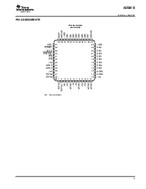 浏览型号ADS8412的Datasheet PDF文件第7页