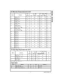 ͺ[name]Datasheet PDFļ7ҳ