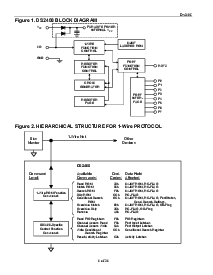 浏览型号DS2408的Datasheet PDF文件第6页