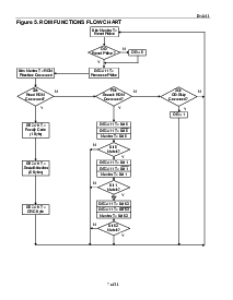 浏览型号DS2411的Datasheet PDF文件第7页