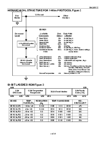 浏览型号DS1921H的Datasheet PDF文件第4页