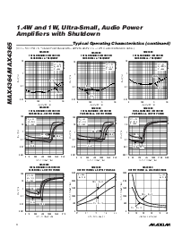 浏览型号MAX4364的Datasheet PDF文件第4页