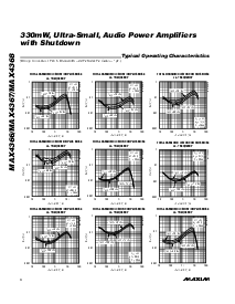 浏览型号MAX4366的Datasheet PDF文件第4页