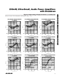 浏览型号MAX4366的Datasheet PDF文件第5页