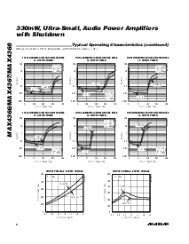 浏览型号MAX4366的Datasheet PDF文件第6页