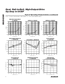 浏览型号MAX4369的Datasheet PDF文件第4页