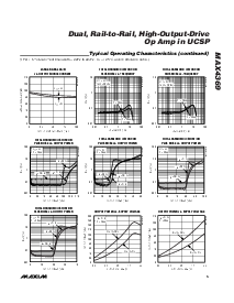 浏览型号MAX4369的Datasheet PDF文件第5页