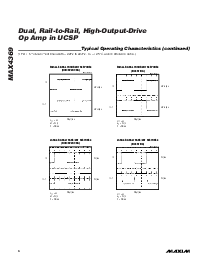浏览型号MAX4369的Datasheet PDF文件第6页