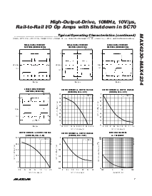 浏览型号MAX4230的Datasheet PDF文件第7页