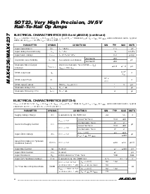 浏览型号MAX4236的Datasheet PDF文件第4页