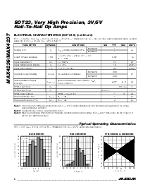 浏览型号MAX4236的Datasheet PDF文件第6页