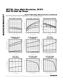 浏览型号MAX4236的Datasheet PDF文件第8页