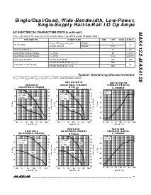 浏览型号MAX4124的Datasheet PDF文件第5页