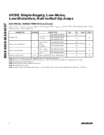 浏览型号MAX4254的Datasheet PDF文件第4页