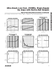 浏览型号MAX4350的Datasheet PDF文件第5页