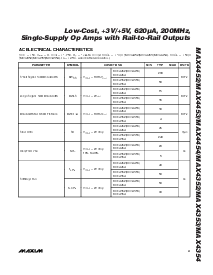 浏览型号MAX4353的Datasheet PDF文件第3页