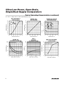 浏览型号MAX983的Datasheet PDF文件第6页