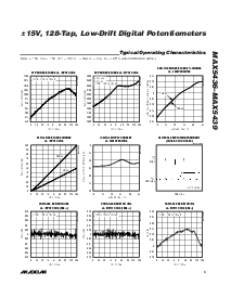 ͺ[name]Datasheet PDFļ5ҳ