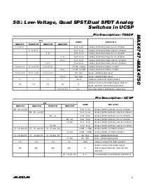 浏览型号MAX4748的Datasheet PDF文件第7页