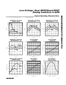 浏览型号MAX4702的Datasheet PDF文件第5页