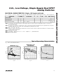 浏览型号MAX4742的Datasheet PDF文件第5页