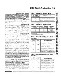 浏览型号MAX5183EVKIT的Datasheet PDF文件第3页