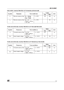 浏览型号DMV1500M7的Datasheet PDF文件第3页