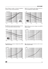 浏览型号DMV1500M7的Datasheet PDF文件第5页